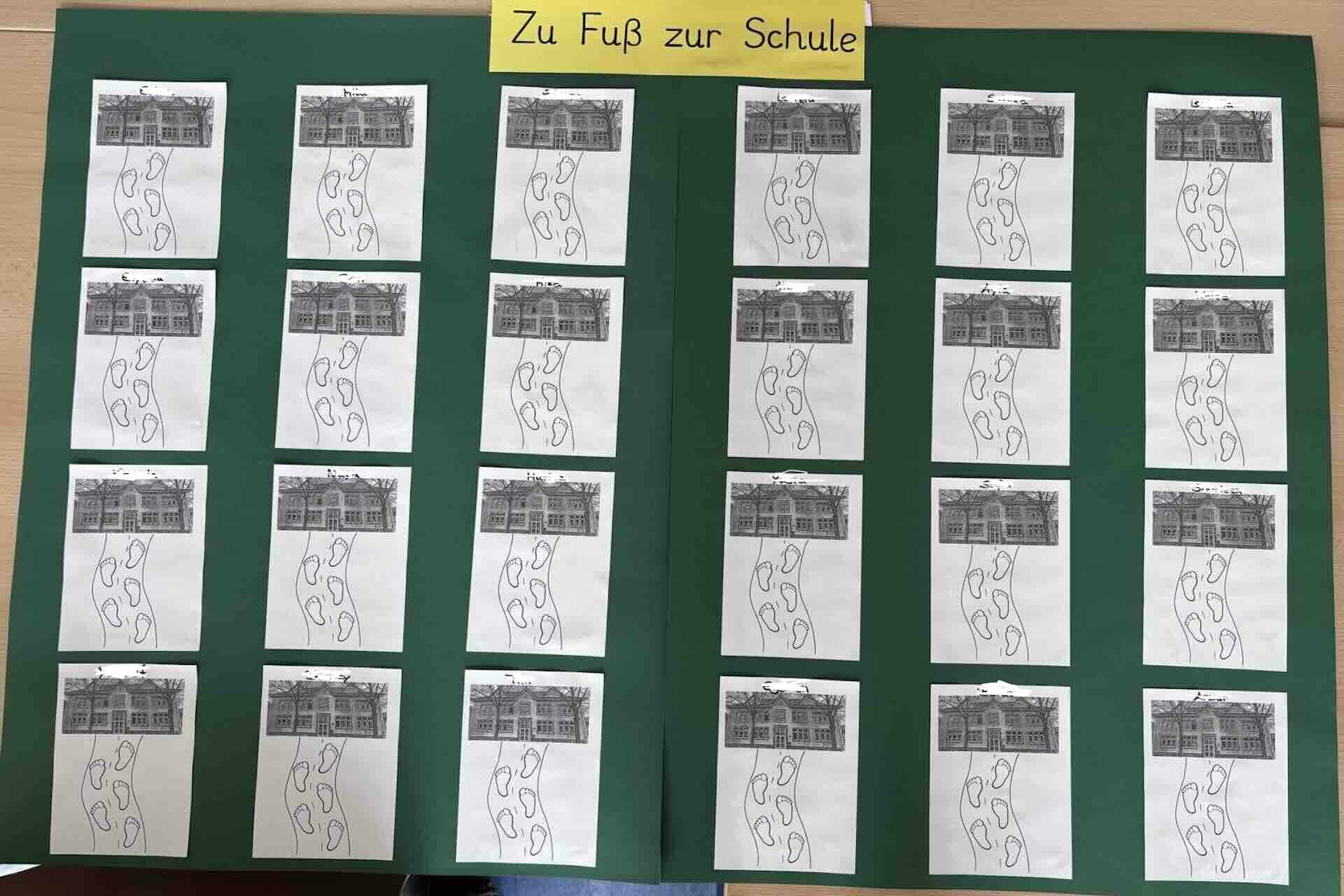 Zu Fuß zur Schule GSUL 2025